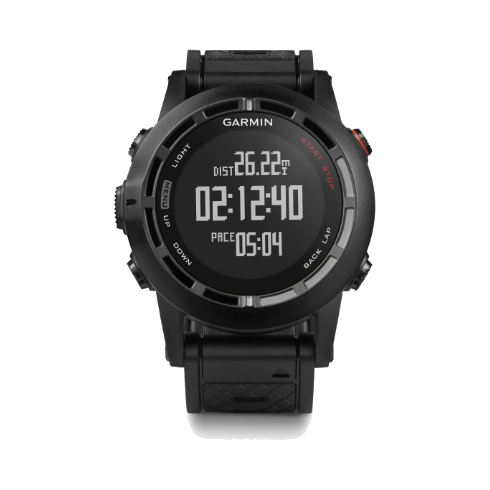 fenix 2